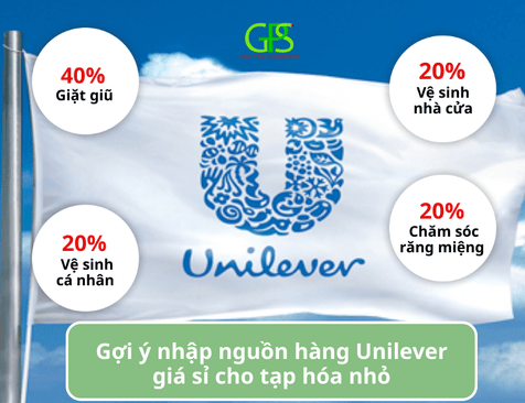 Top 5 mặt hàng Unilever bán chạy nhất cho tạp hóa nhỏ