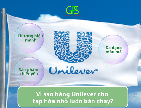 Top 5 mặt hàng Unilever bán chạy nhất cho tạp hóa nhỏ
